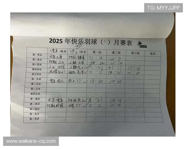 武汉羽毛球队展现卓越灵活性荣登最新羽毛球灵活性TOP10榜首 武汉羽毛球队展现卓越灵活性荣登最新羽毛球灵活性TOP10榜首