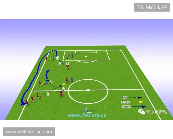 武汉足球队反击战术解析与未来发展展望