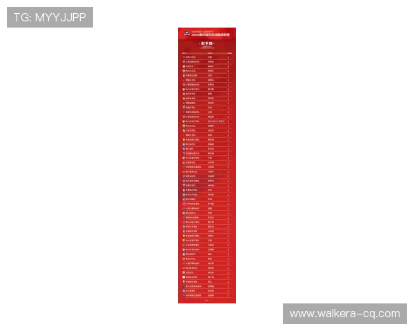 重庆篮球队在联合会杯积分榜上以69分稳居第一名展现强劲实力