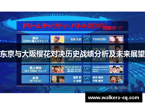 东京与大阪樱花对决历史战绩分析及未来展望